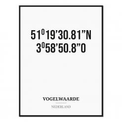 Poster/kaart VOGELWAARDE met coördinaten